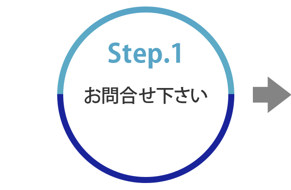 Step.1　お問合せ下さい