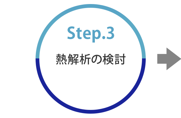 Step.3　熱解析の検討