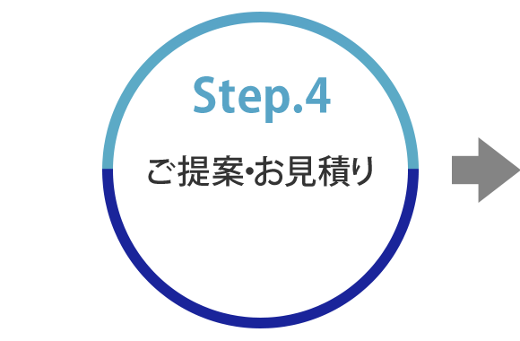 Step.4　ご提案・お見積り